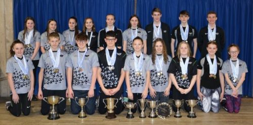 WFSC – Outstanding Achievements at Worcester Counties 2020